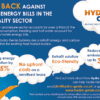 Hydro Genie can save 35% off your energy costs